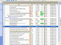 Visual tracking of tasks status.